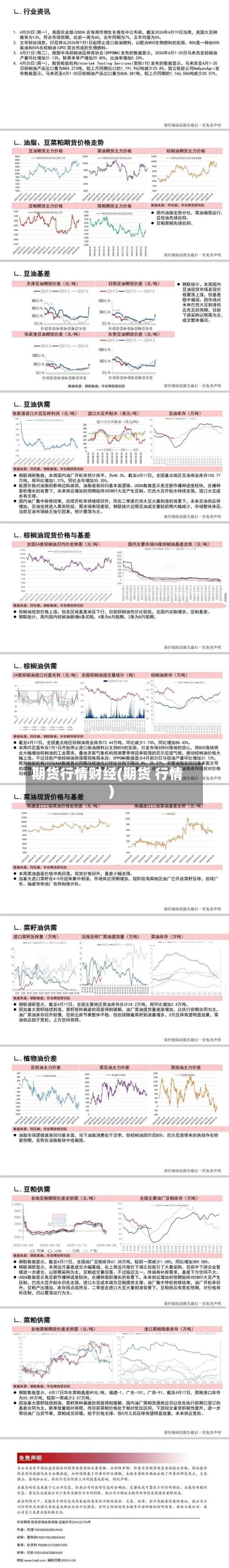 期货行情财经(期货 行情)
