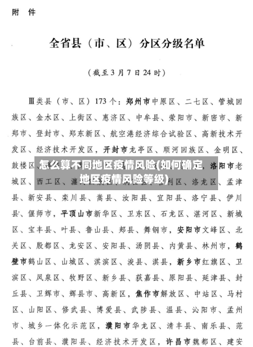 怎么算不同地区疫情风险(如何确定地区疫情风险等级)