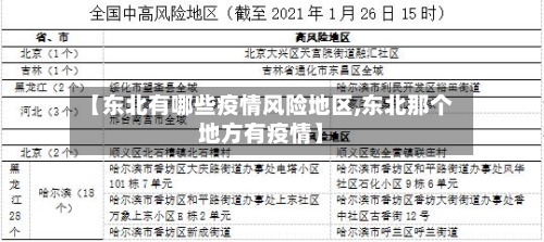 【东北有哪些疫情风险地区,东北那个地方有疫情】-第3张图片