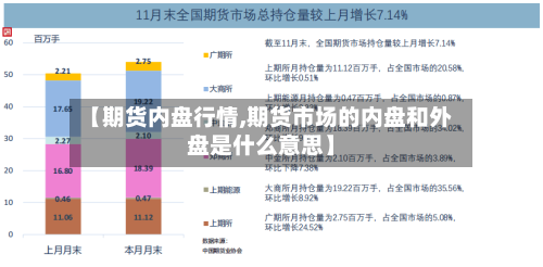 【期货内盘行情,期货市场的内盘和外盘是什么意思】