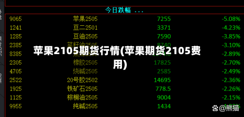 苹果2105期货行情(苹果期货2105费用)
