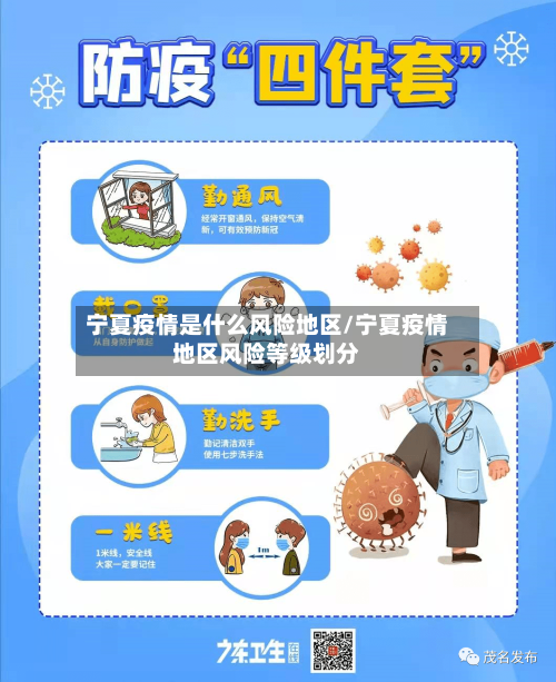 宁夏疫情是什么风险地区/宁夏疫情地区风险等级划分