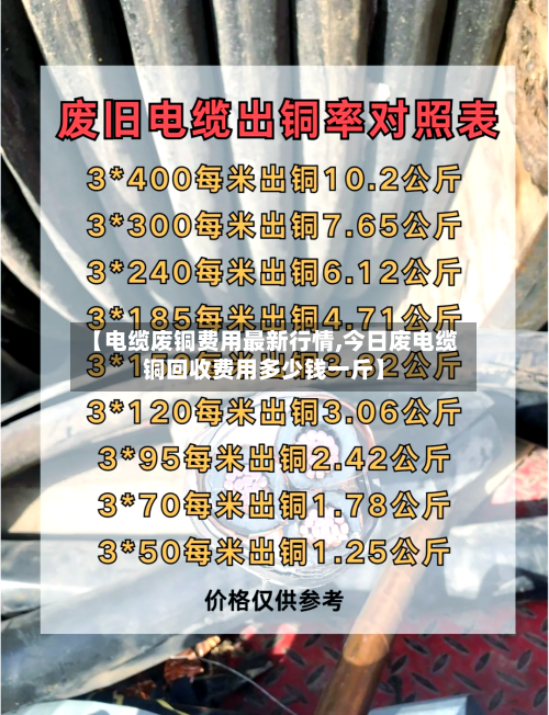 【电缆废铜费用最新行情,今日废电缆铜回收费用多少钱一斤】