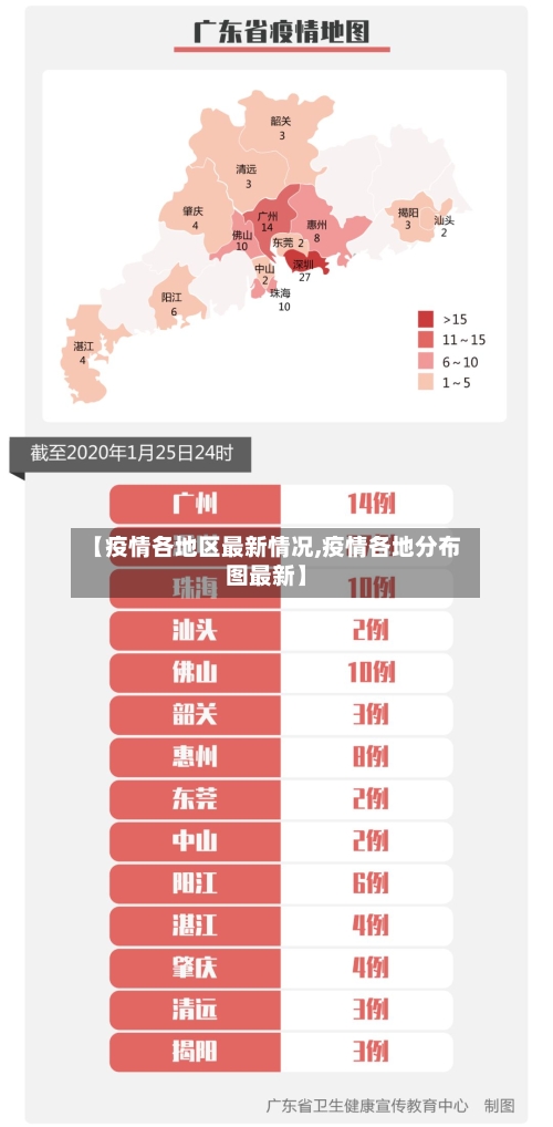 【疫情各地区最新情况,疫情各地分布图最新】