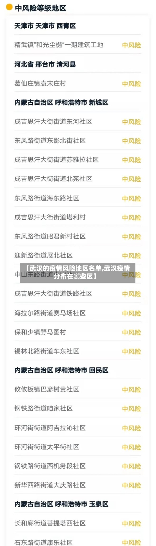 【武汉的疫情风险地区名单,武汉疫情分布在哪些区】