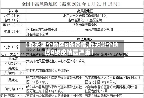 【昨天哪个地区8级疫情,昨天哪个地区8级疫情最严重】
