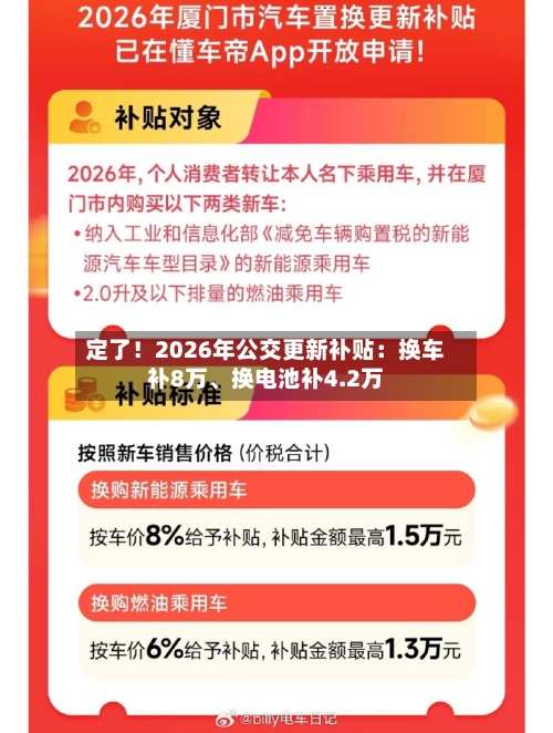定了！2026年公交更新补贴：换车补8万、换电池补4.2万-第2张图片