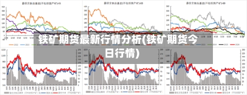 铁矿期货最新行情分析(铁矿期货今日行情)-第2张图片