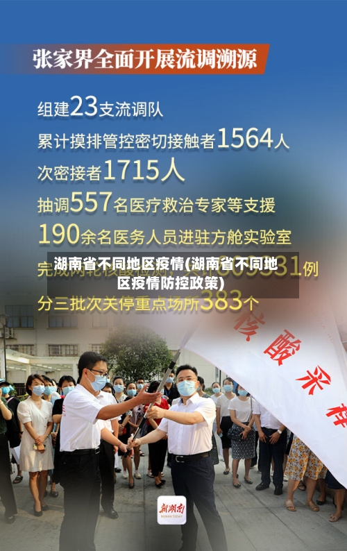 湖南省不同地区疫情(湖南省不同地区疫情防控政策)