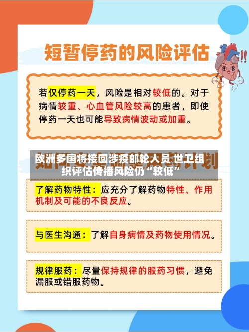 欧洲多国将接回涉疫邮轮人员 世卫组织评估传播风险仍“较低”-第2张图片