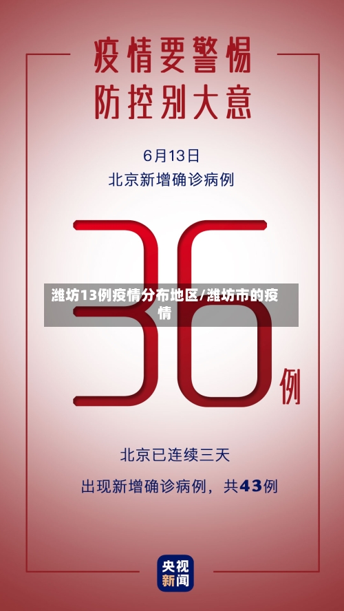 潍坊13例疫情分布地区/潍坊市的疫情