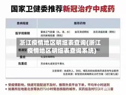浙江疫情地区明细表查询(浙江疫情地区明细表查询系统)