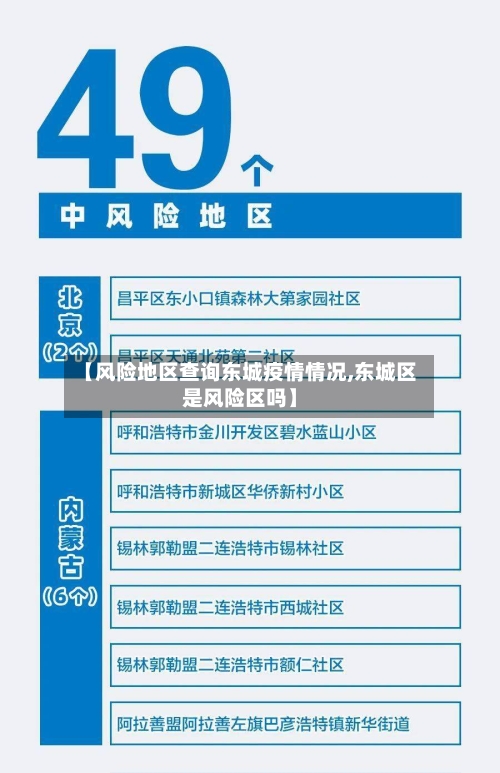 【风险地区查询东城疫情情况,东城区是风险区吗】