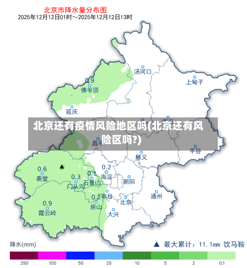 北京还有疫情风险地区吗(北京还有风险区吗?)-第3张图片