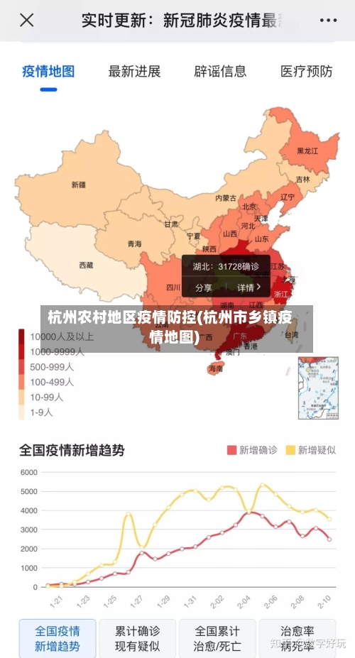 杭州农村地区疫情防控(杭州市乡镇疫情地图)