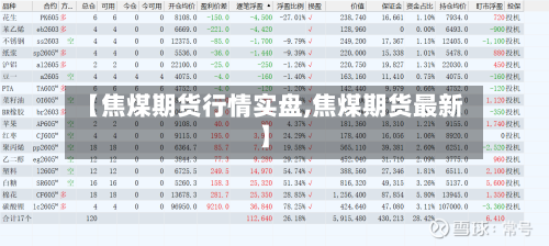 【焦煤期货行情实盘,焦煤期货最新】