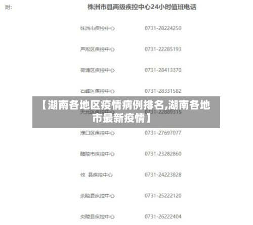 【湖南各地区疫情病例排名,湖南各地市最新疫情】-第2张图片