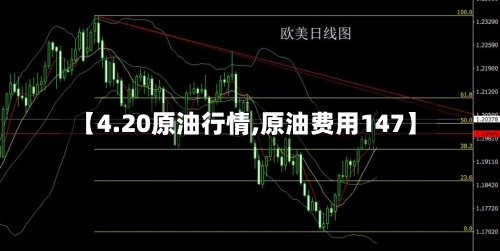【4.20原油行情,原油费用147】