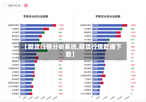 【期货行情分析系统,期货行情数据下载】