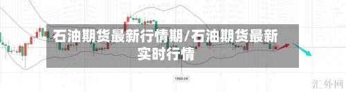 石油期货最新行情期/石油期货最新实时行情
