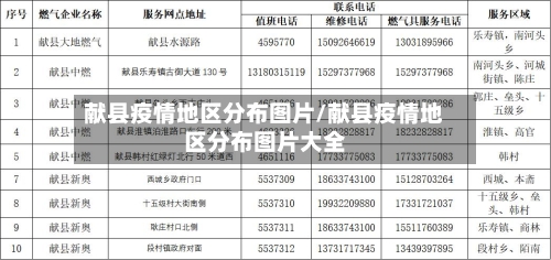 献县疫情地区分布图片/献县疫情地区分布图片大全-第2张图片