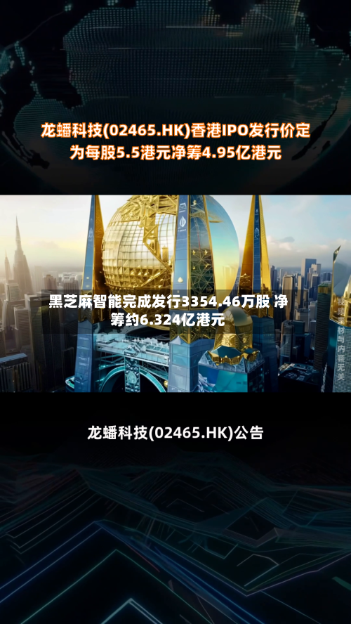 黑芝麻智能完成发行3354.46万股 净筹约6.324亿港元