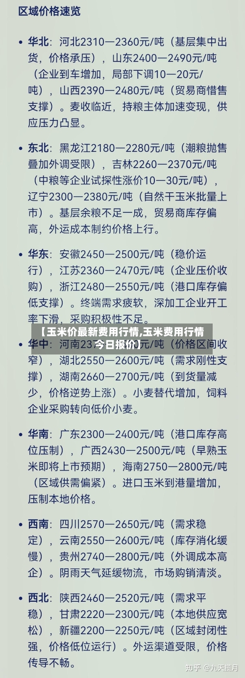 【玉米价最新费用行情,玉米费用行情今日报价】