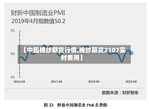 【中国棉纱期货行情,棉纱期货2107实时费用】
