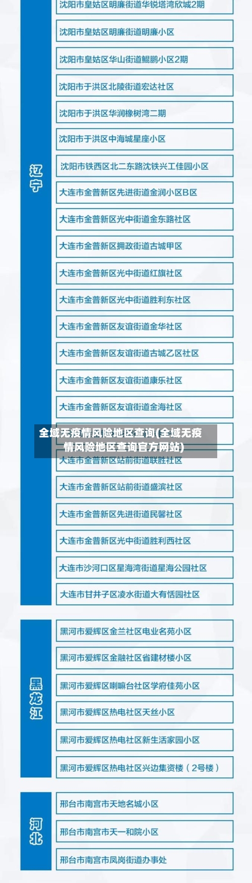 全域无疫情风险地区查询(全域无疫情风险地区查询官方网站)
