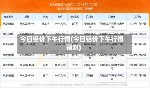 今日铝价下午行情(今日铝价下午行情预测)-第2张图片