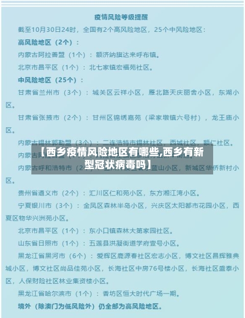 【西乡疫情风险地区有哪些,西乡有新型冠状病毒吗】