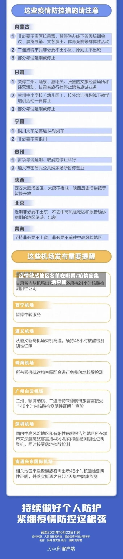 疫情敏感地区名单在哪看/疫情密集地查询-第3张图片