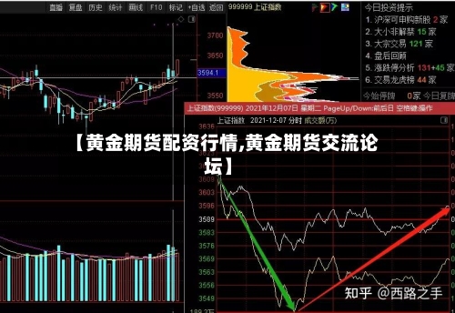 【黄金期货配资行情,黄金期货交流论坛】