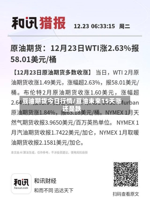 豆油期货今日行情/豆油未来15天涨还是跌