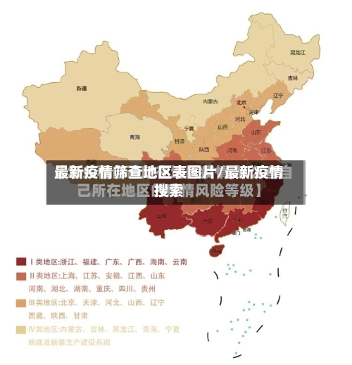 最新疫情筛查地区表图片/最新疫情搜索