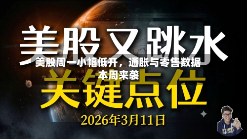 美股周一小幅低开，通胀与零售数据本周来袭
