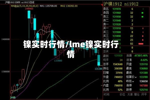 镍实时行情/lme镍实时行情-第3张图片