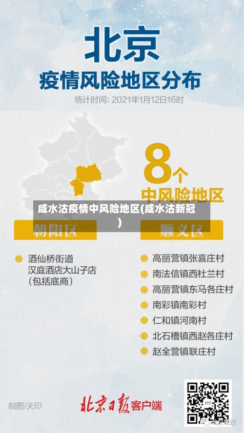 咸水沽疫情中风险地区(咸水沽新冠)