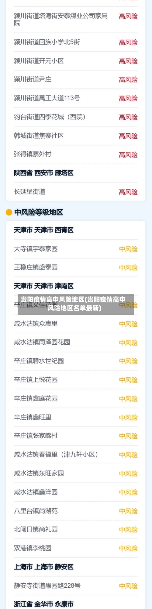 贵阳疫情高中风险地区(贵阳疫情高中风险地区名单最新)-第2张图片