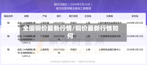 全国铜价最新行情/铜价最新行情如何-第3张图片