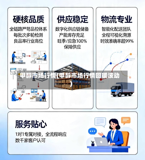 甲醇市场行情(甲醇市场行情回暖波动)-第3张图片