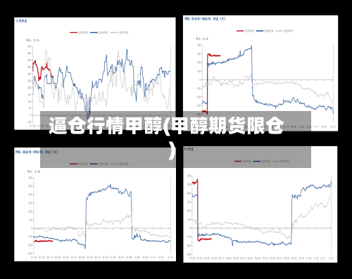 逼仓行情甲醇(甲醇期货限仓)