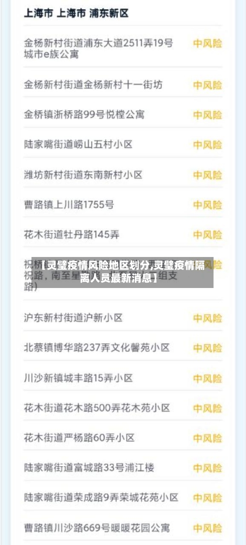 【灵璧疫情风险地区划分,灵璧疫情隔离人员最新消息】