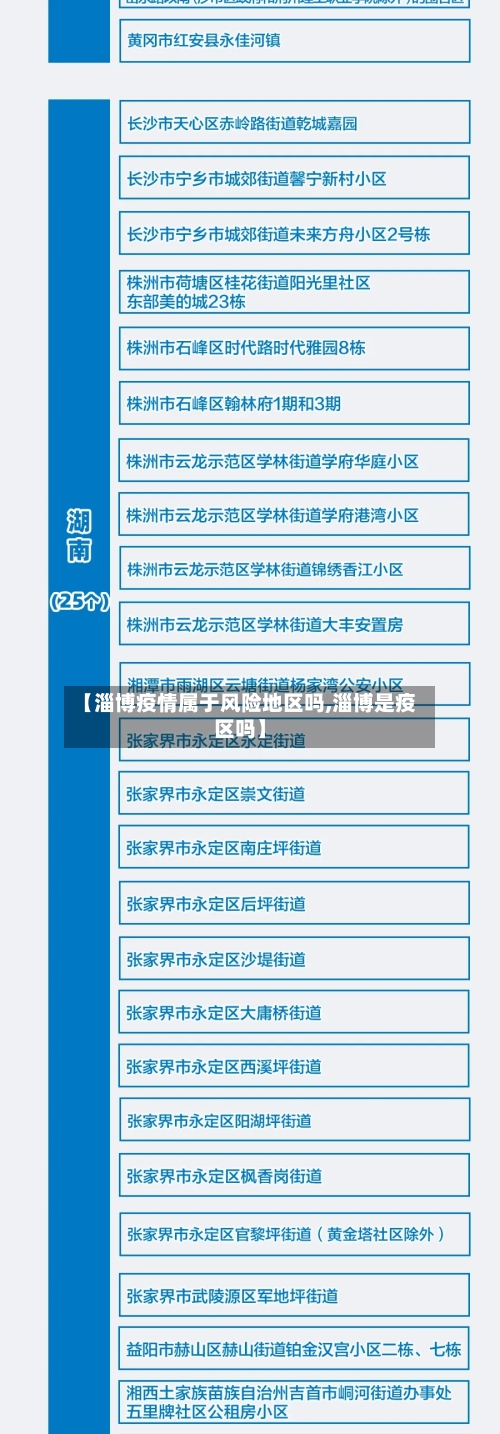 【淄博疫情属于风险地区吗,淄博是疫区吗】
