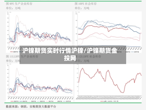 沪镍期货实时行情沪镍/沪镍期货金投网
