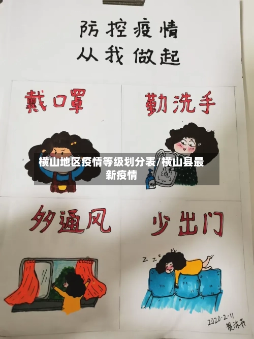 横山地区疫情等级划分表/横山县最新疫情