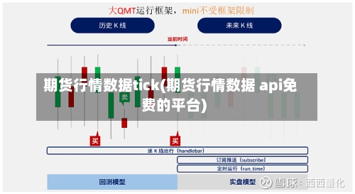 期货行情数据tick(期货行情数据 api免费的平台)