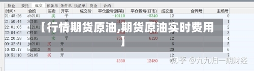 【行情期货原油,期货原油实时费用】-第2张图片