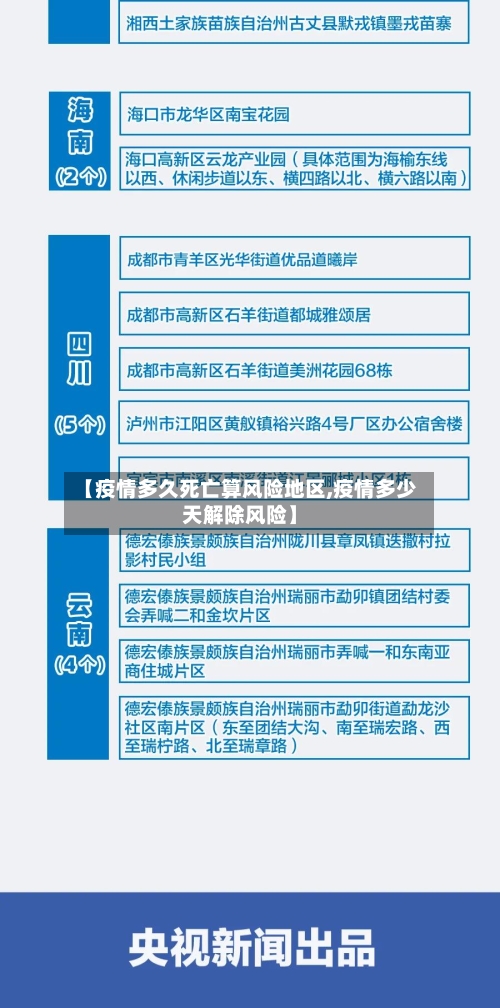 【疫情多久死亡算风险地区,疫情多少天解除风险】