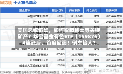 美国总统访华	，如何影响稀土等关键矿产？华宝基金有色ETF（159876）4连涨后，首度回调！倒车接人？-第2张图片